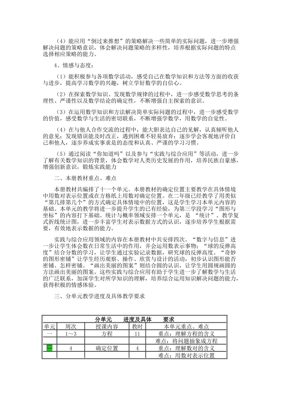 2015年苏教版五年级数学下册教学计_第2页