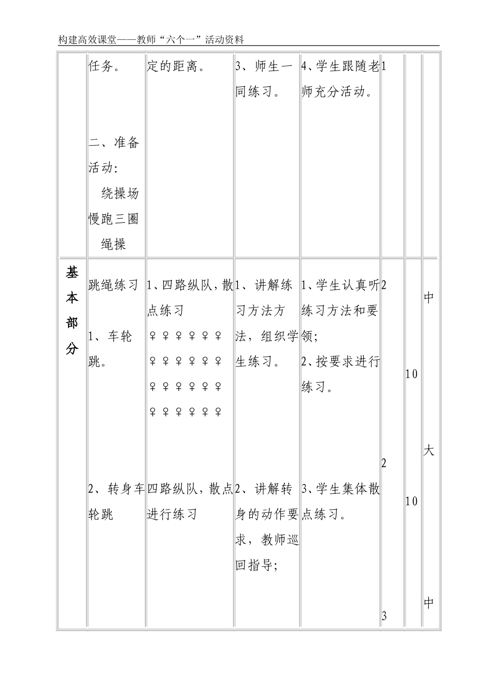 跳跃与游戏教案_第2页