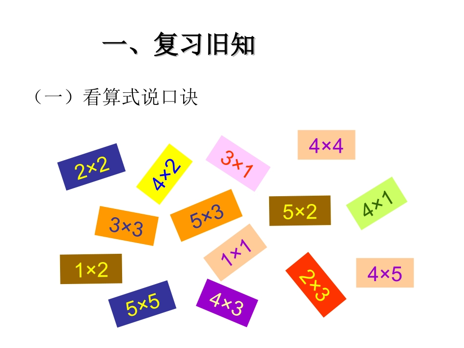 的乘法口诀课件_第3页