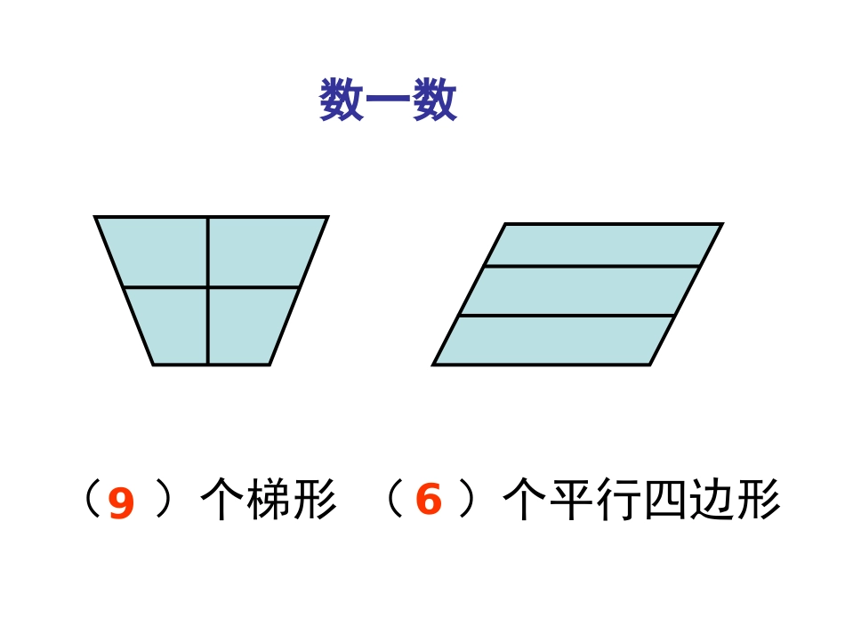 平行四边形各部分名称及高的画法-徐芹_第3页