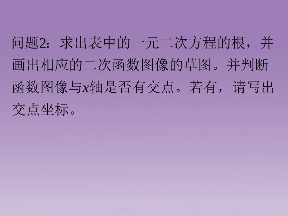 函数的零点与方程的根_第3页