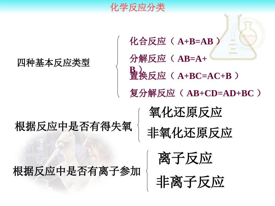 必修1第二章知识点复习_第2页