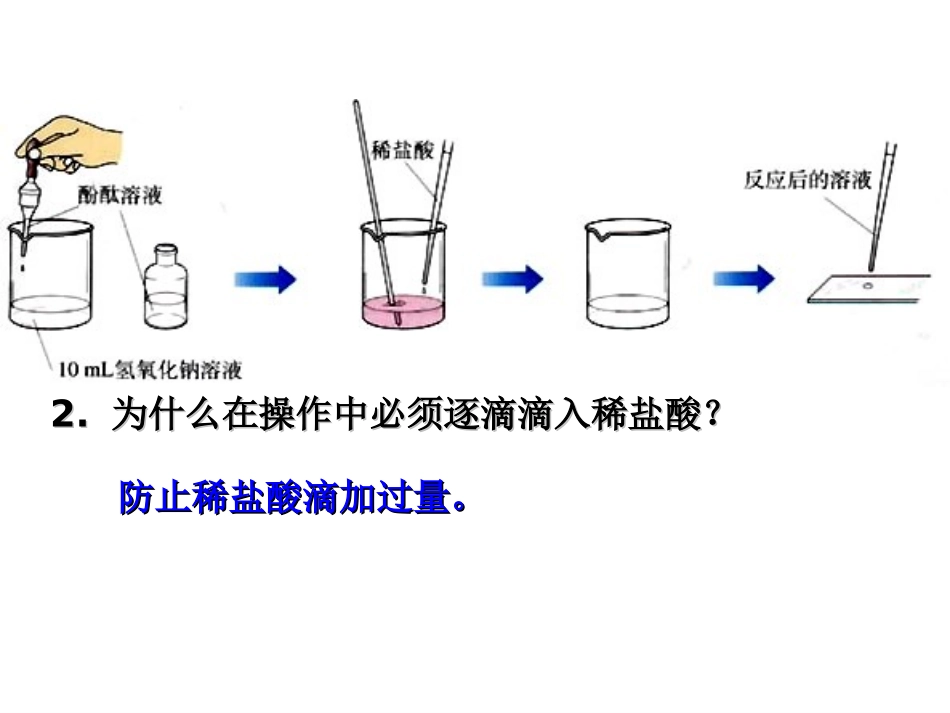 初中三年级化学下册第十单元酸和碱课题2酸和碱的中和反应第一课时课件_第3页