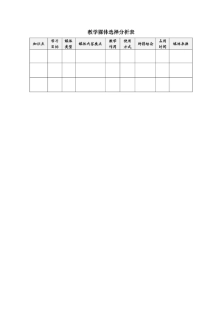 教学媒体选择分析表 (2)
