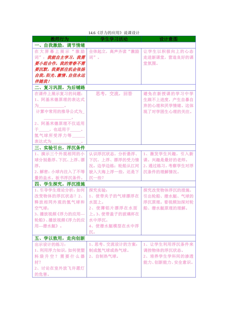 浮力说课设计_第1页