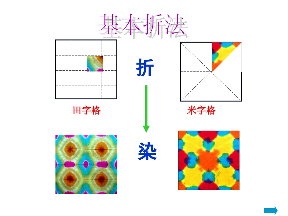 中班美术《美丽的手帕》课件_第2页