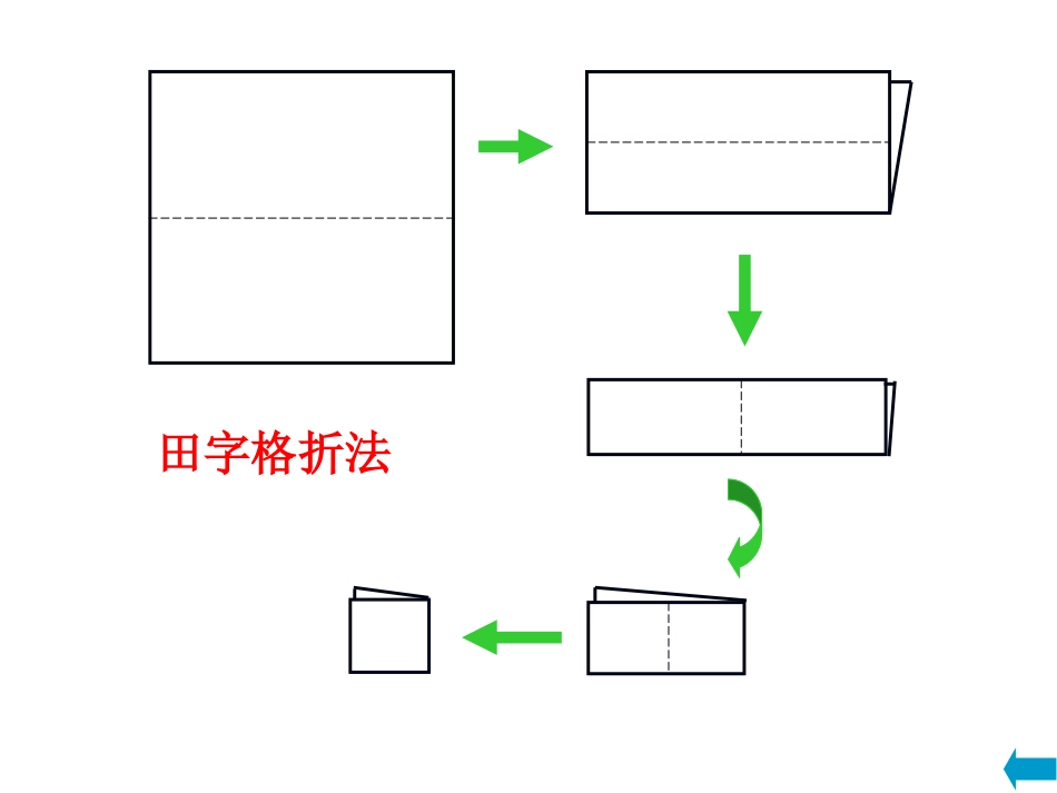 中班美术《美丽的手帕》课件_第3页
