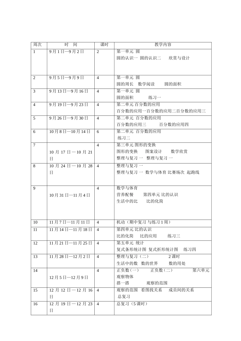 北师大数学六年级上册导学案__第一周_第2页