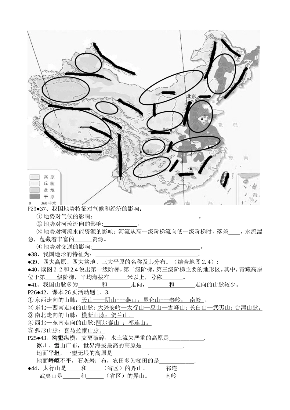 八上复习提纲1_第3页