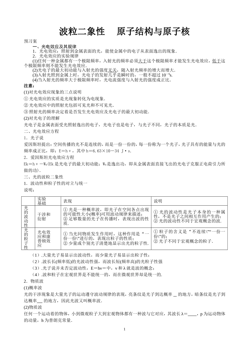 原子物理教师版_第1页