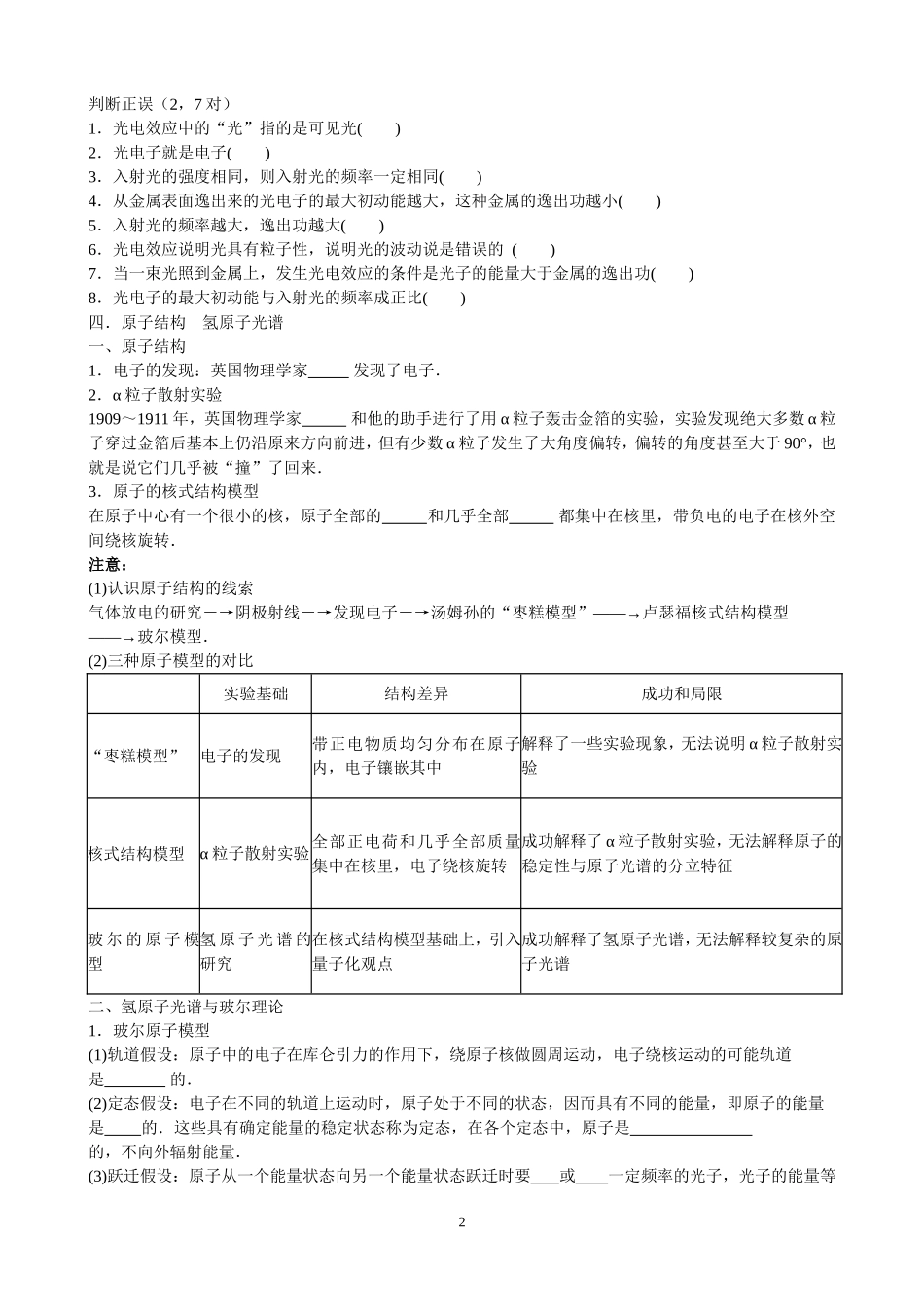 原子物理教师版_第2页