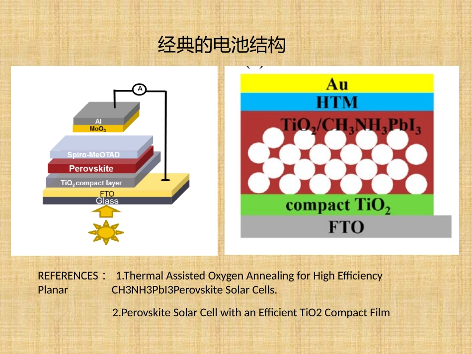 钙钛矿太阳能电池_第2页