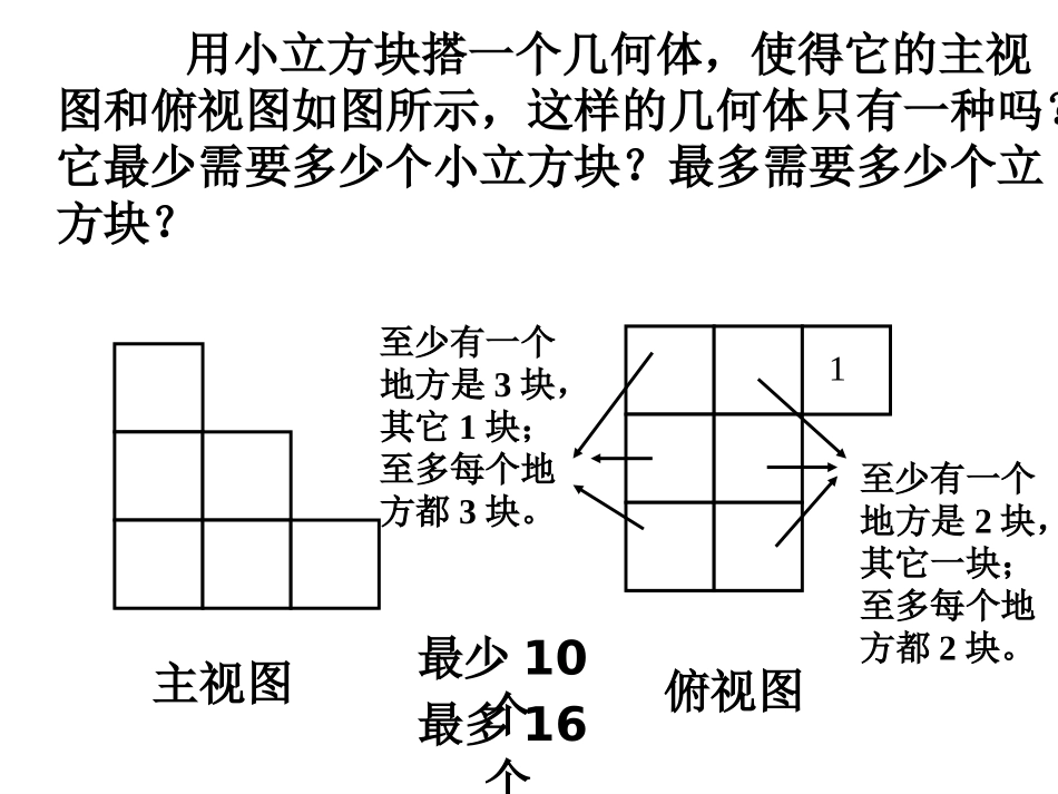 《41立体图形的展开》课件_第1页