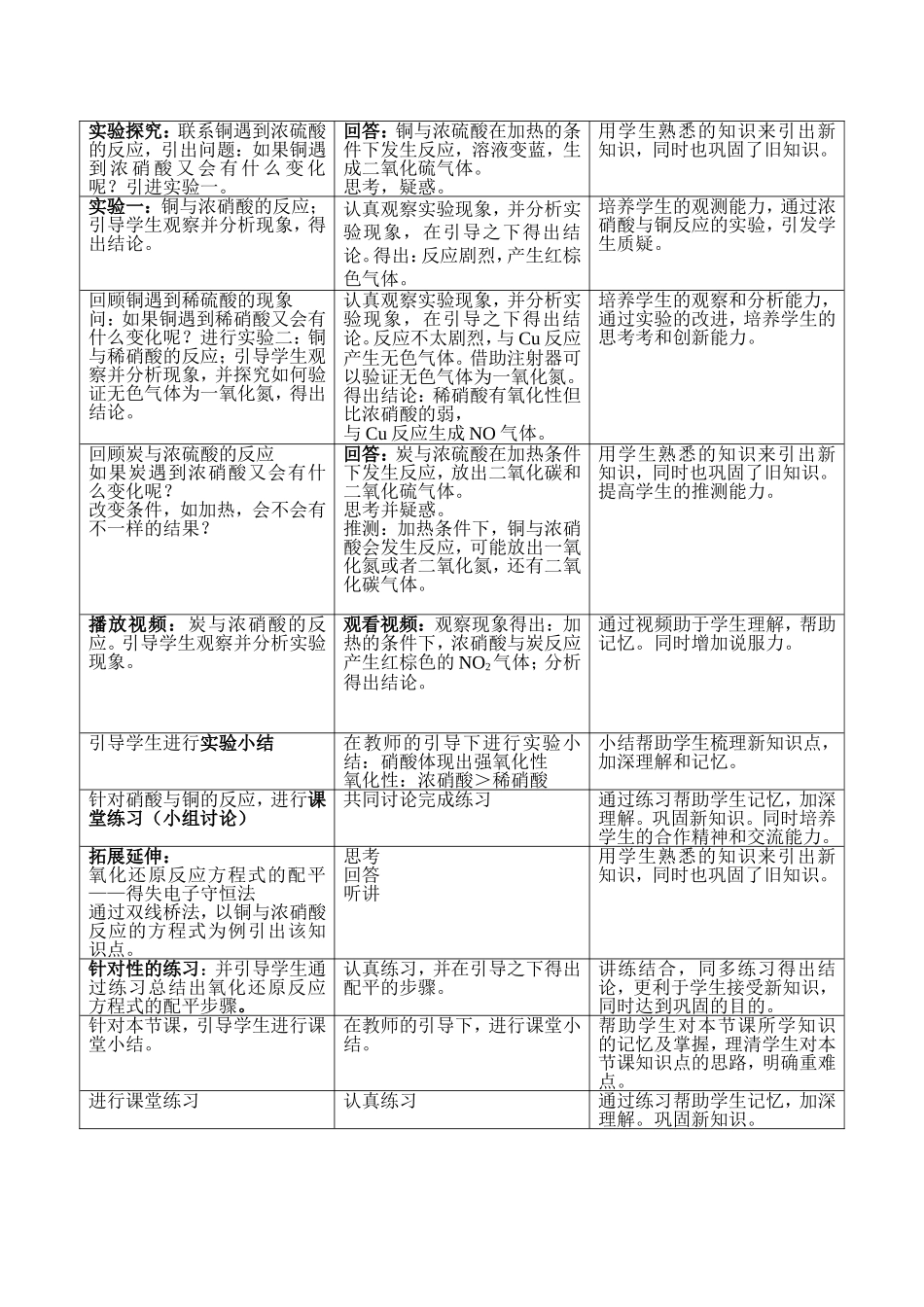 硝酸的性质教案_第3页