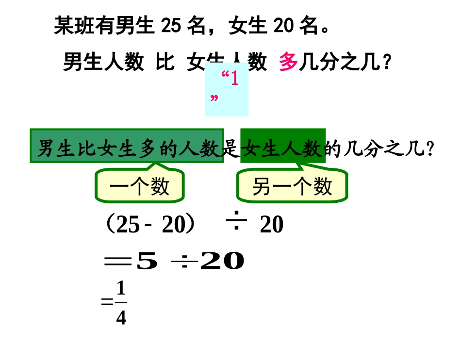 百分数解决问题1_第3页