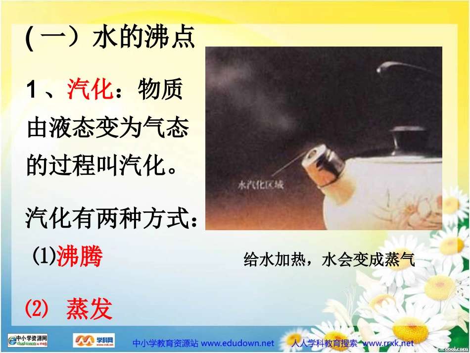 汽化与液化PPT课件_第3页