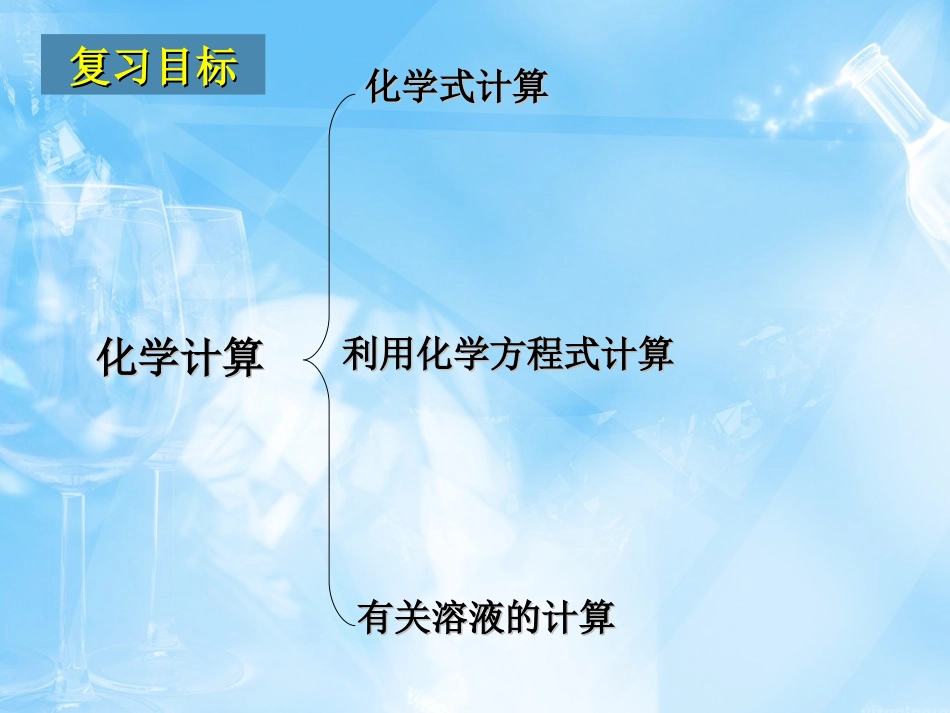 化学方程式计算2_第2页