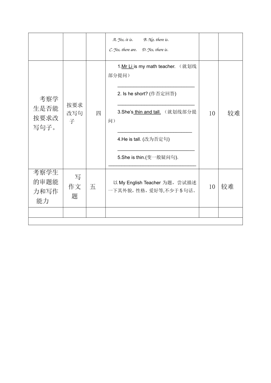 2015一致性分析五年级_第2页
