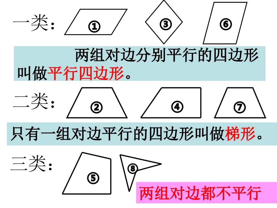 小学数学《四边形的分类》_第3页