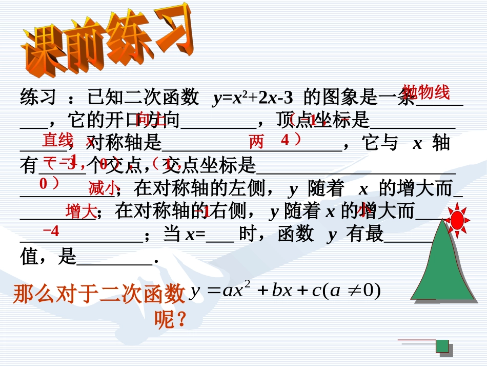 二次函数复习课件(1)_第2页