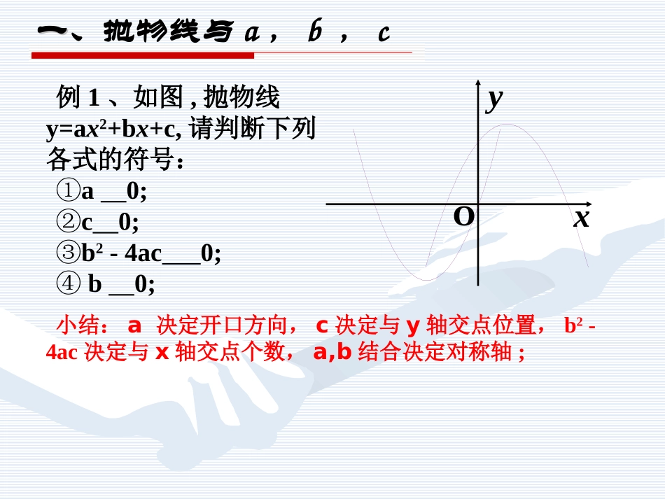 二次函数复习课件(1)_第3页