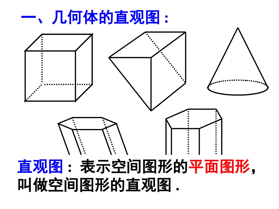 122空间几何体的直观图2_第3页