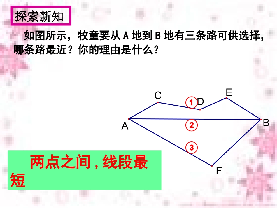 _最短路径问题课件(1)_第3页