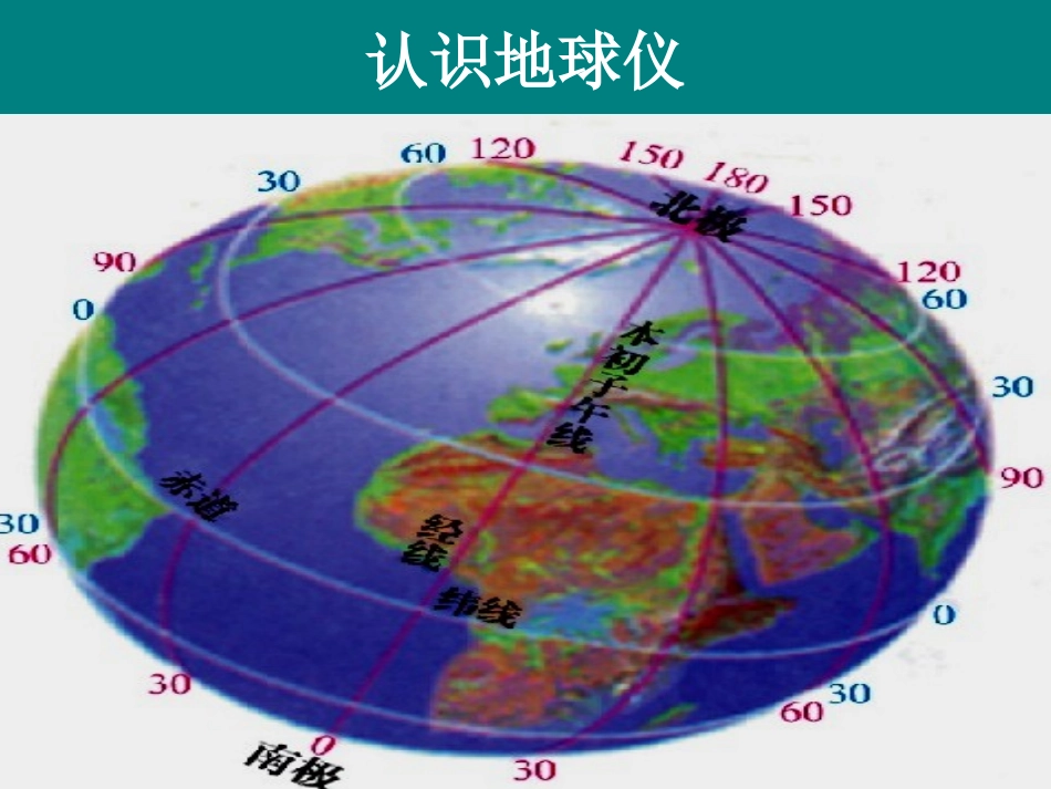 经线纬线和经纬网_第2页