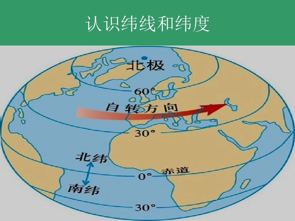 经线纬线和经纬网_第3页