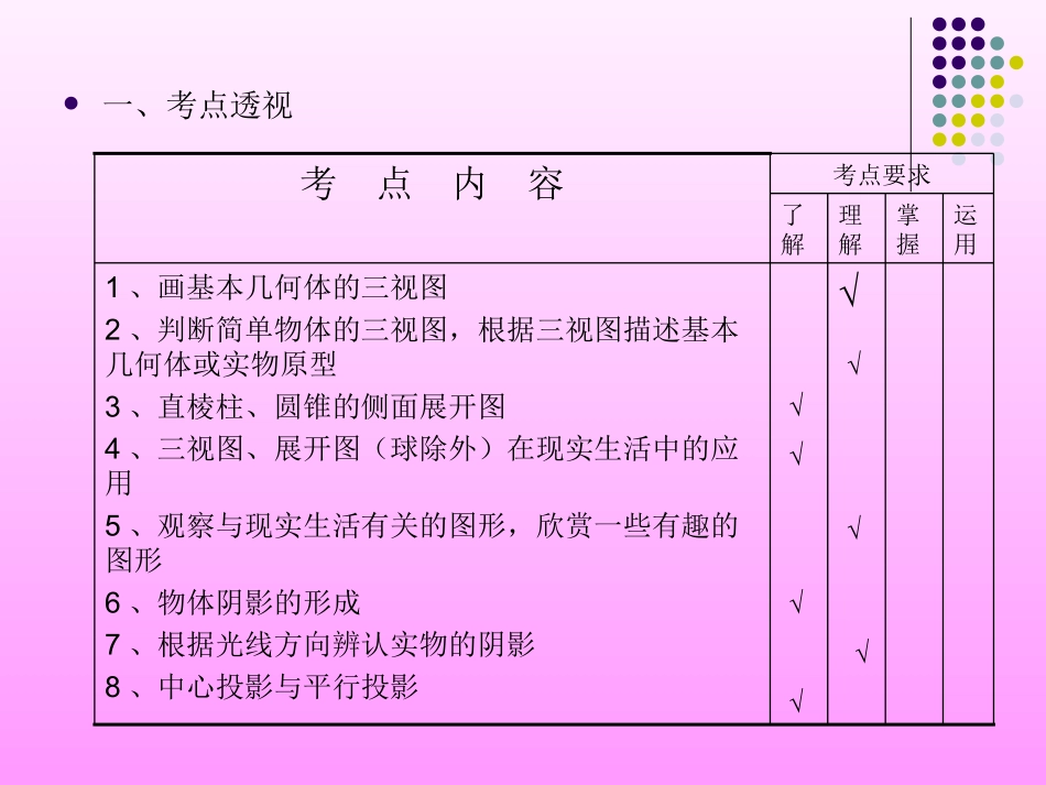 初中三年级数学下册第29章投影与视图全章复习与测试第一课时课件_第2页