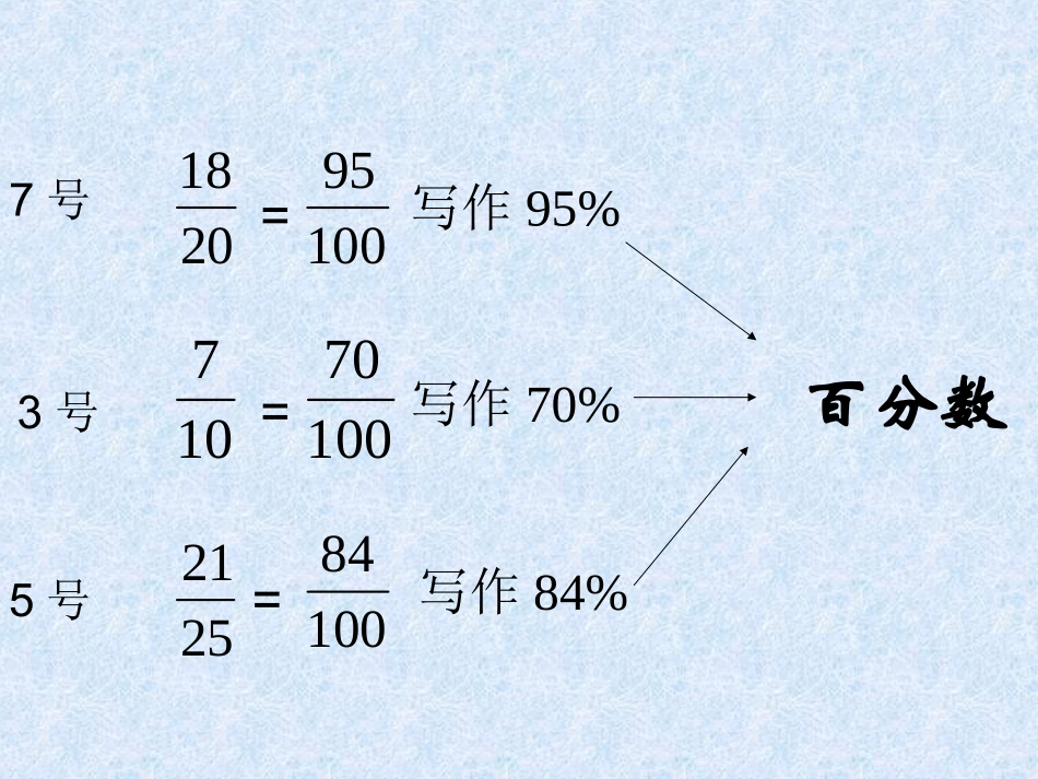百分数的认识PPT_第3页