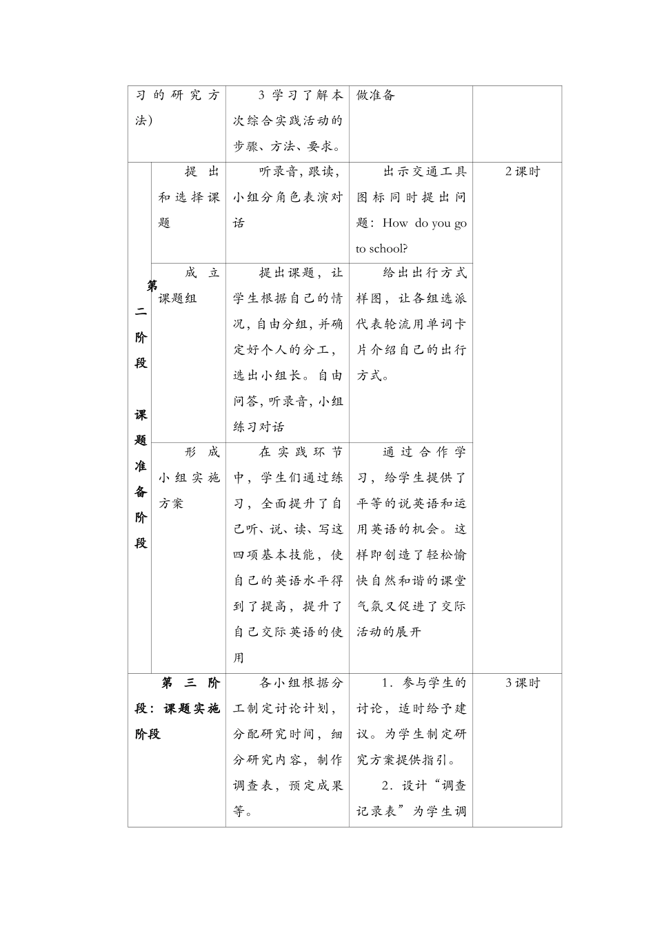 作业2编写一份在网络环境下开展课堂探究教学的设计简案_第2页