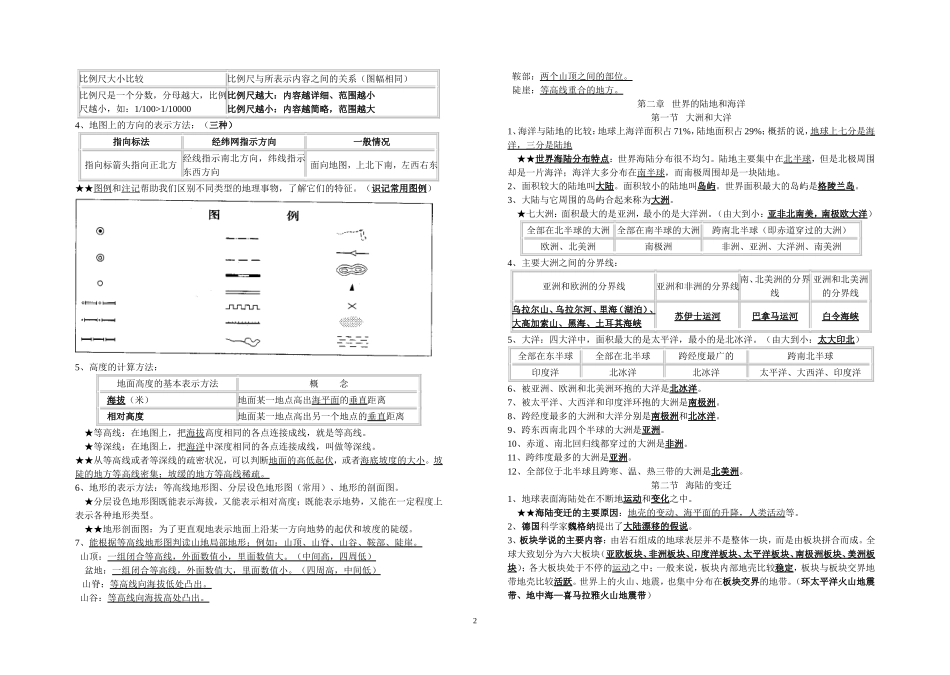 七年级地理(上、下)知识点归纳_第3页