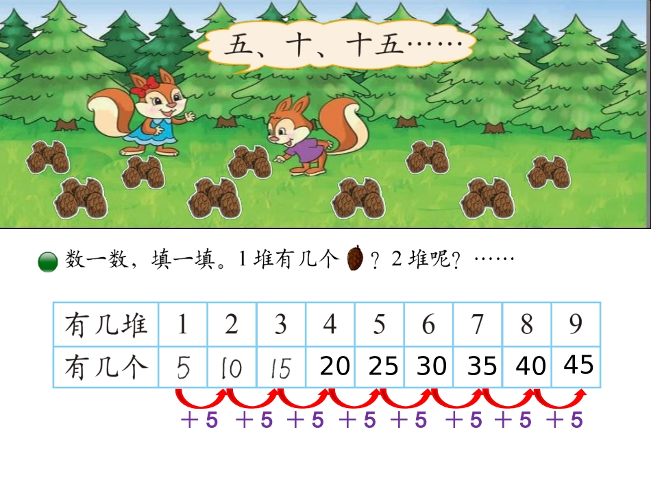 北师大版二年级下《数松果》东新一小学付佳_第3页