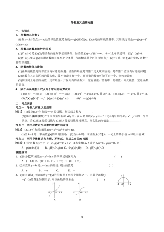 导数及其应用