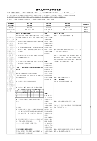 阿基米德原理雷利锐