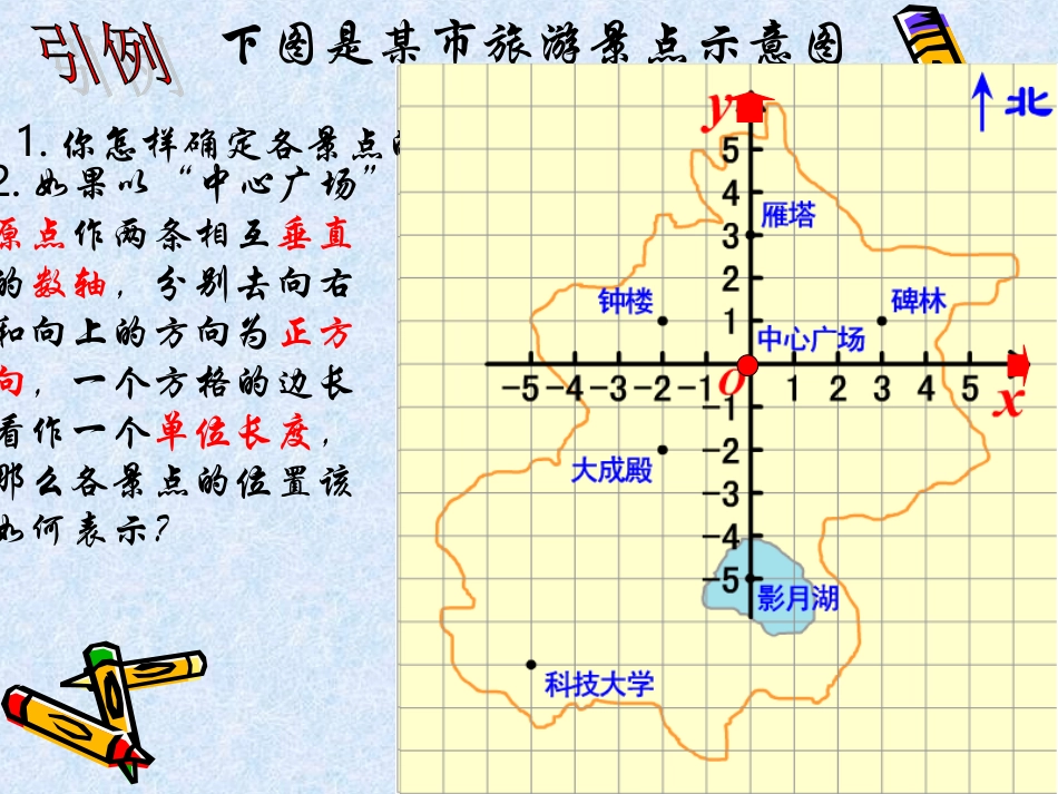 平面直角坐标（自制）_第2页