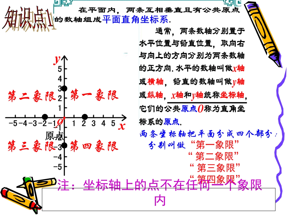 平面直角坐标（自制）_第3页