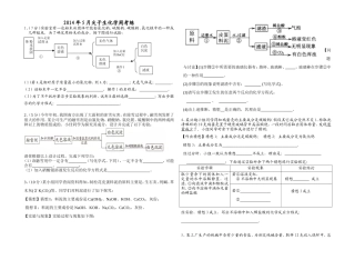 打印2014年5月尖子生考练