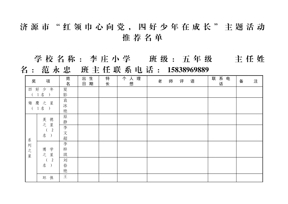 济源市五年级四好少年_第1页