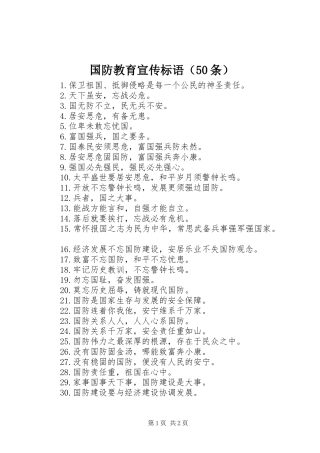国防教育宣传标语（50条）