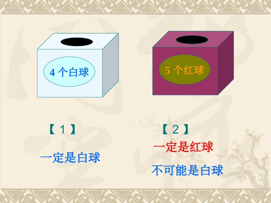 可能性课件马廷杰_第3页