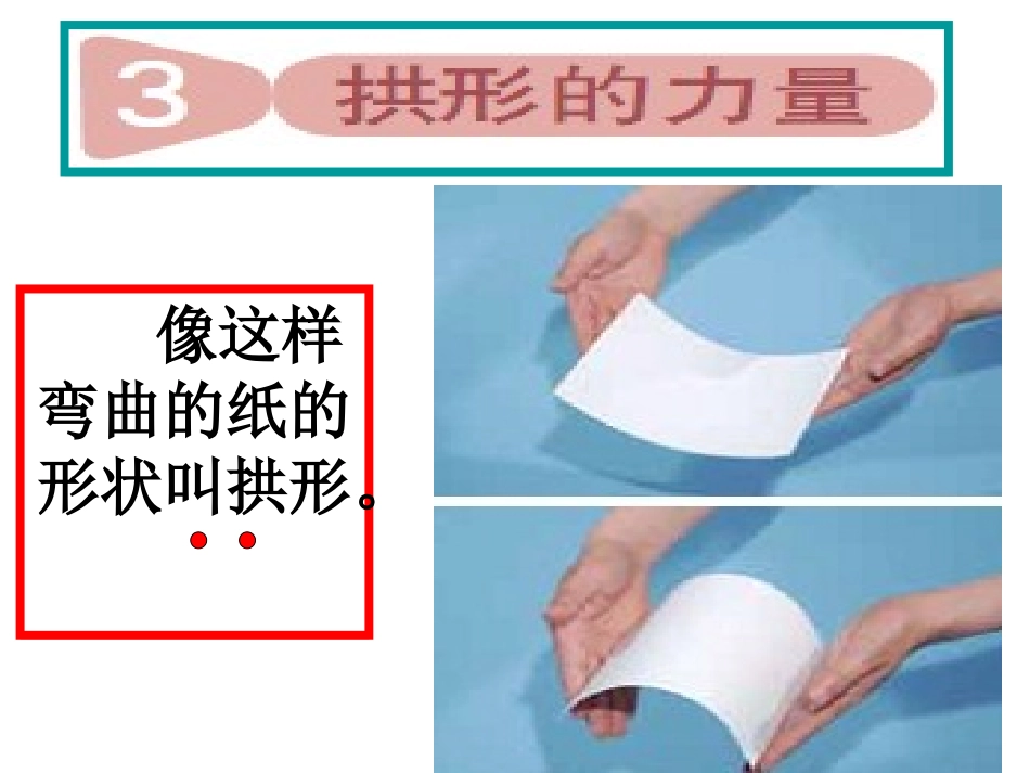 教科版科学六年级上册《拱形的力量》PPT_第1页