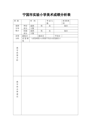 学生美术成绩分析表