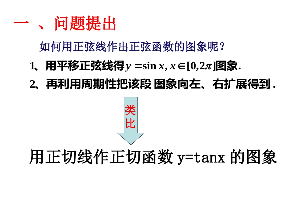 正切函数课类比式_第2页