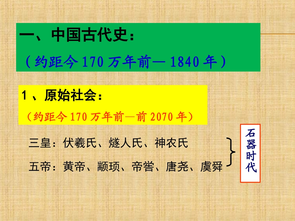 历史①必修11《夏、商、西周的政治制度》PPT课件_第3页