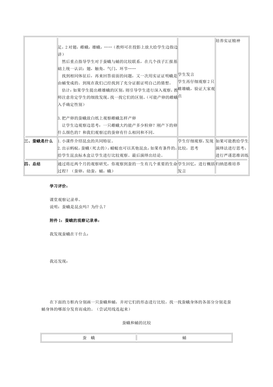 蛹变成了什么_第3页