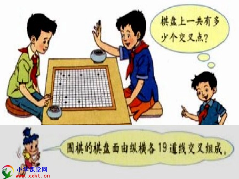 三年级数学下册《两位数乘两位数的进位乘法》PPT课件之二(人教新课标)_第3页