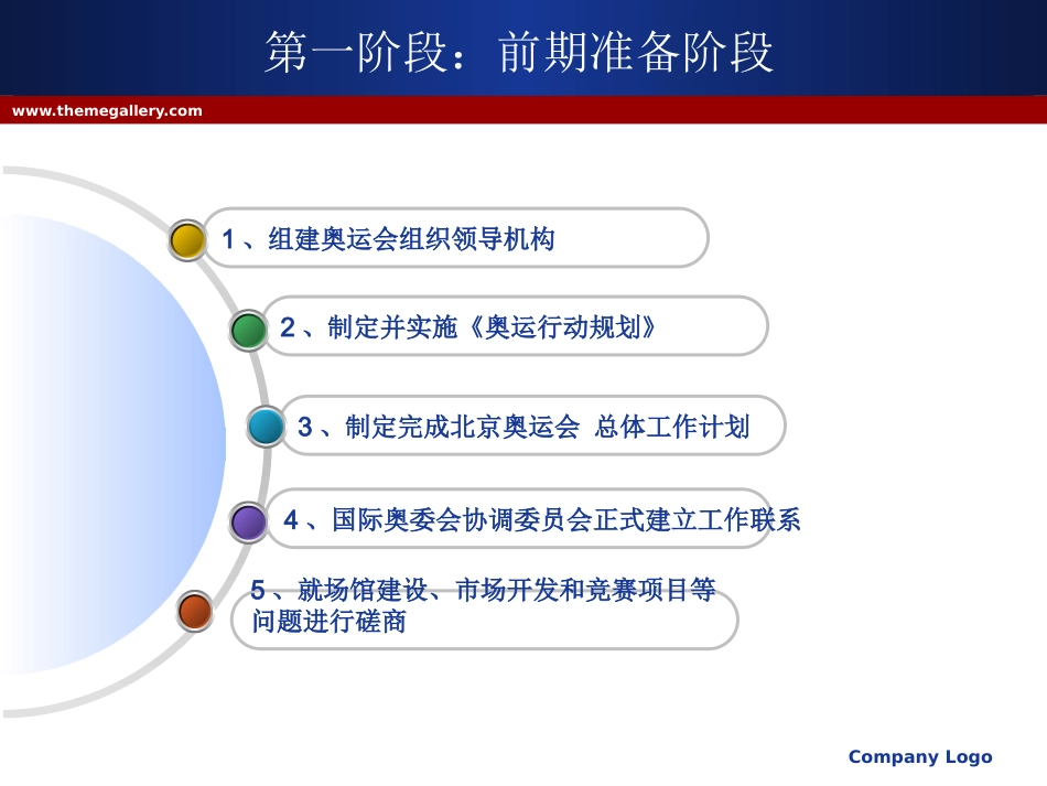 奥运会准备工作_第3页