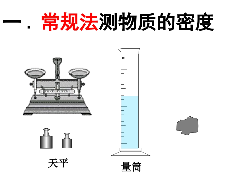 专题：利用浮力测密度[1]_第3页